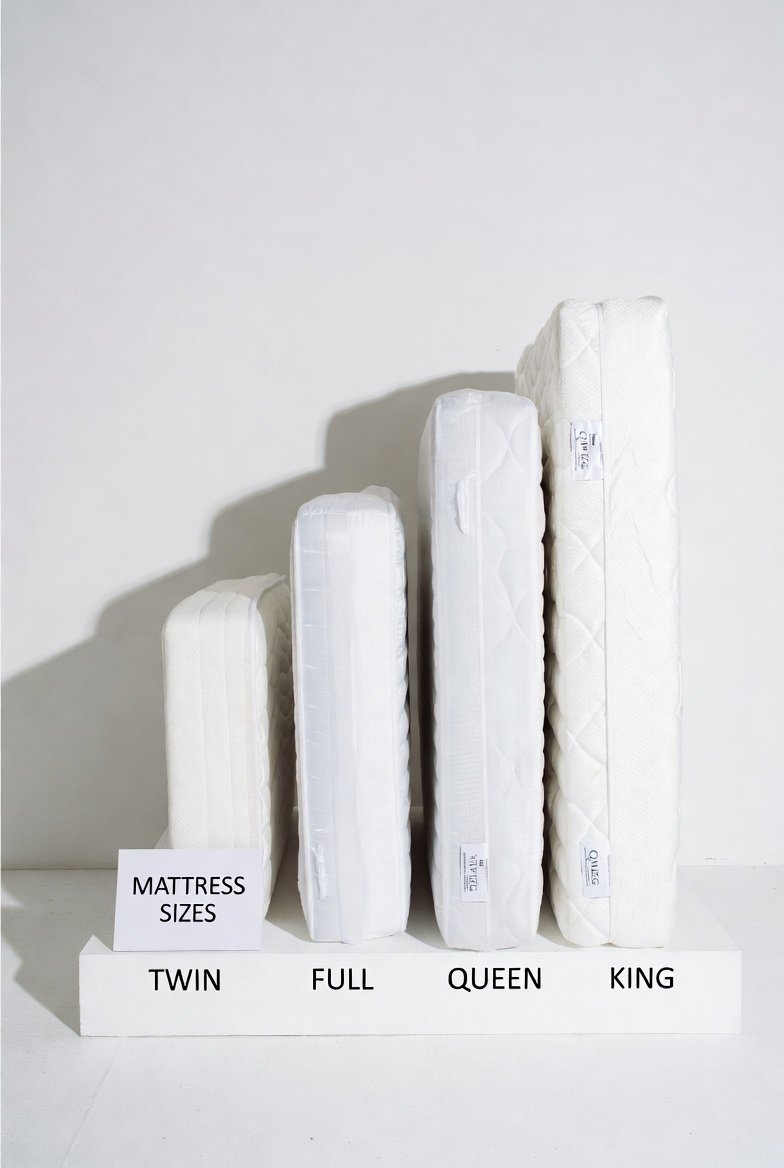 King vs California King mattress size comparison highlighting width versus length differences for couples and tall sleepers